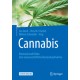 Hoch, Cannabis: Potenzial und Risiko