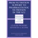 Pichard, From Nutrition Support to Pharmacologic Nutrition in the ICU
